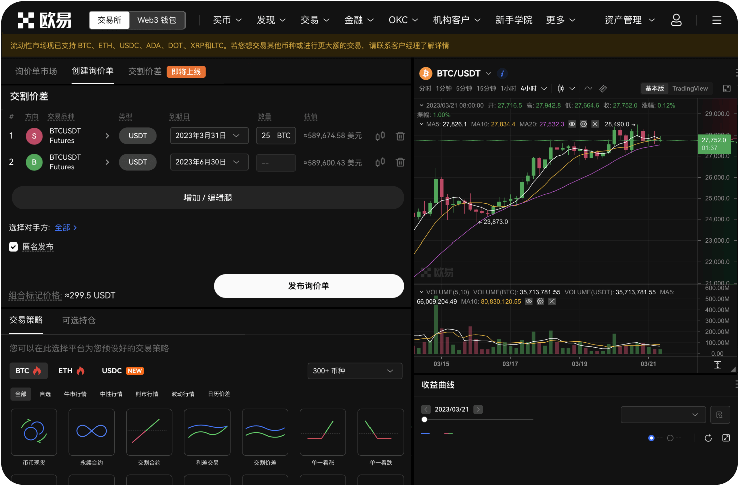 什么是狗狗币的市价单